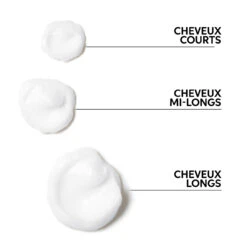 Elements Conditionneur Renewing Wella 1000ml -Produits Coiffure Boutique 114.22 4 24895.1694176270