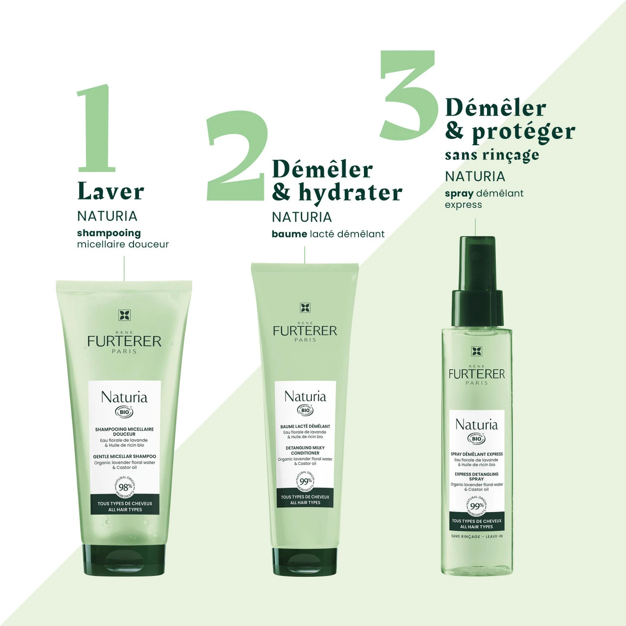 Baume Lacté Démêlant Naturia René Furterer 150ml – Image 5