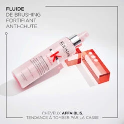 Fluide Défense Thermique Genesis Kérastase 150ml -Produits Coiffure Boutique 3474636857975 1 95802.1686227860