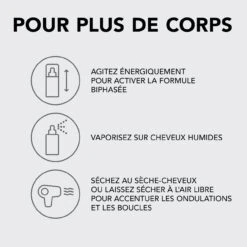 Volupt Spray Sebastian 150ml -Produits Coiffure Boutique 52361 5 49138.1688735232