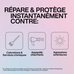 Intensive Traitement Profond Acidic Bonding Concentrate Redken 150ml -Produits Coiffure Boutique 884486493866 2 75228.1694769615