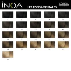 Produits Coiffure Boutique -Produits Coiffure Boutique Nuancier INOA FONDAMENTALE 62516.1684853888
