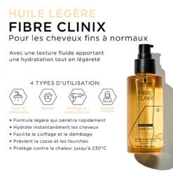 Huile Pour Cheveux Fins à Normaux Fibre Clinix Schwarzkopf 100 Ml -Produits Coiffure Boutique oil fibre light 2 63711.1695629057